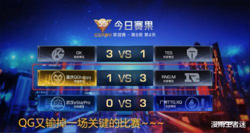 kpl爆料最新,新赛季战队阵容大揭秘,精彩对决即将上演!