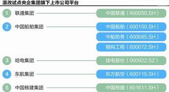 混池机制最新爆料,最新爆料揭示行业变革新动向