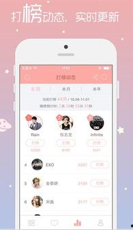 韩娱八卦最新爆料,某当红偶像恋情曝光,背后真相令人震惊!”