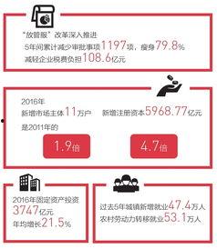海南省政府爆料信息网最新,聚焦民生热点,助力阳光政务