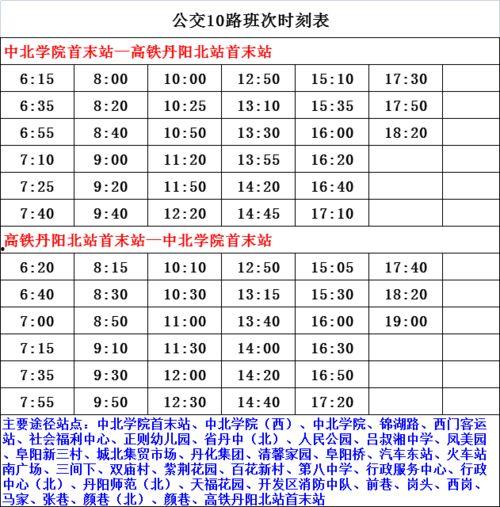 北京爆料医生名单最新,医生名单曝光,医疗行业再掀波澜